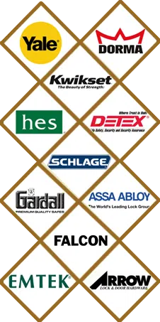 Longboat FL Lock Key Store Longboat, FL 941-462-2167 - sb-locks